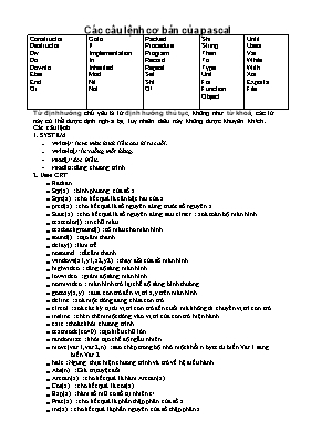 Các câu lệnh cơ bản của pascal